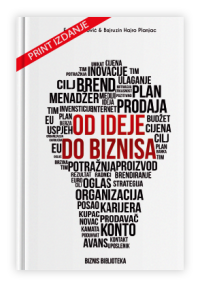 Od ideje do biznisa